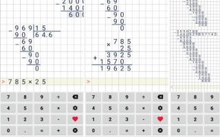 Division des nombres naturels par une colonne : une règle, des exemples