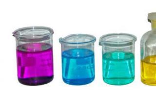 Bazlar: sınıflandırma ve kimyasal özellikler Baz tablosunun asit tuzlarının kimyasal özellikleri