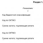 Какие сроки сдачи налоговой декларации по водному налогу Налоговая декларация по водному налогу