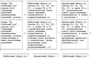 Составление отчета о движении денежных средств на примере оао «энергострой-холдинг