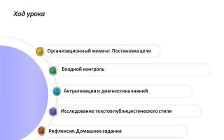 Tema lecției: Trăsături lexicale ale stilului de vorbire jurnalistic