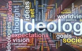 Основные виды политической идеологии, типы, формы и признаки