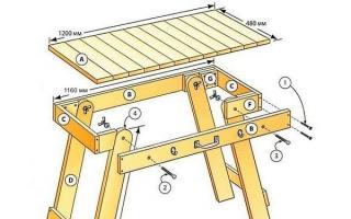 DIY sklopivi stol za piknik - crteži