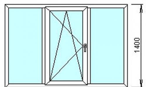 Standartiniai langų dydžiai Ufoje – skydiniuose namuose